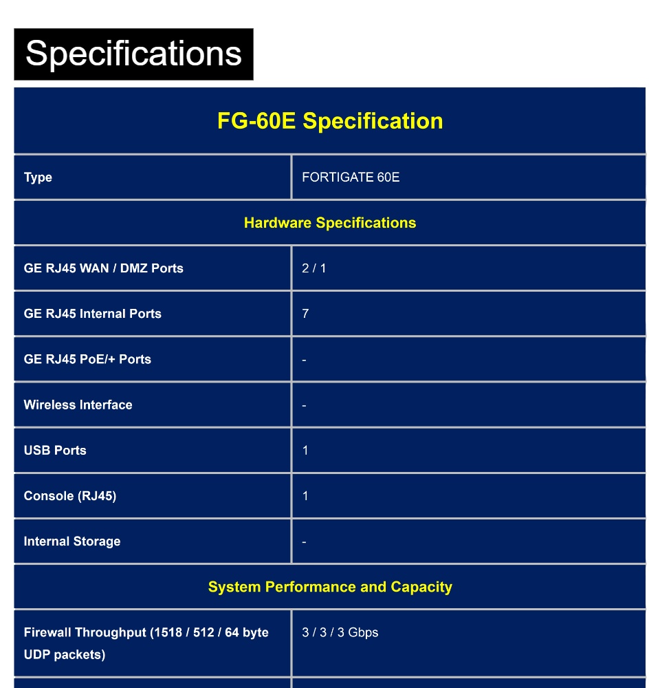 FG-60E - Fortinet NGFW Entry-level Series FortiGate 60E 10 x GE