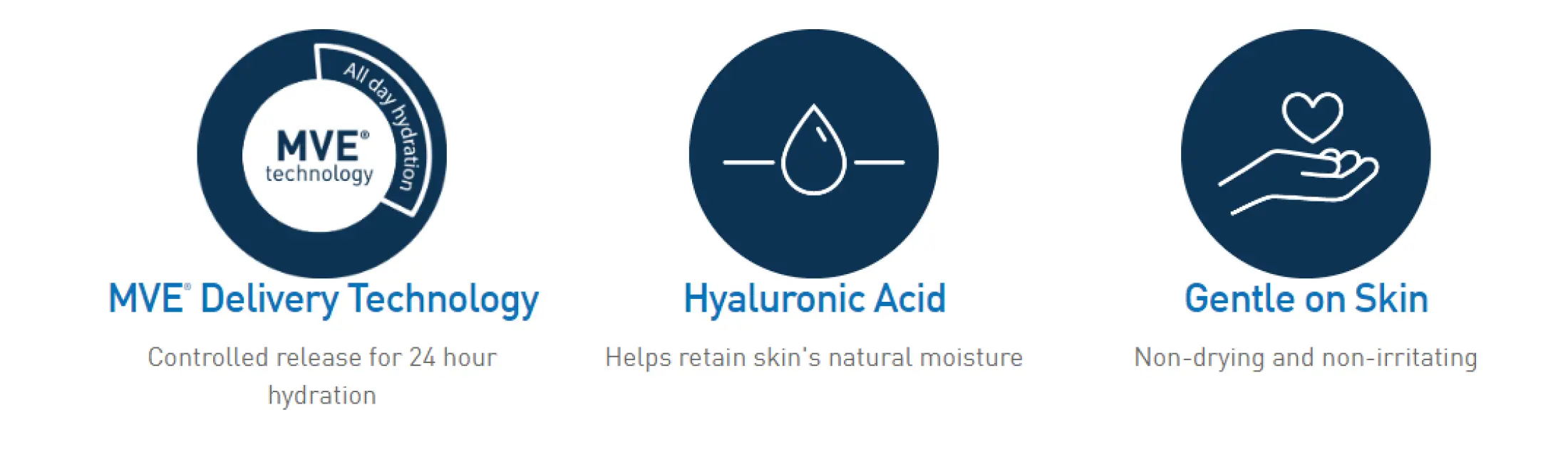 mve technology cerave