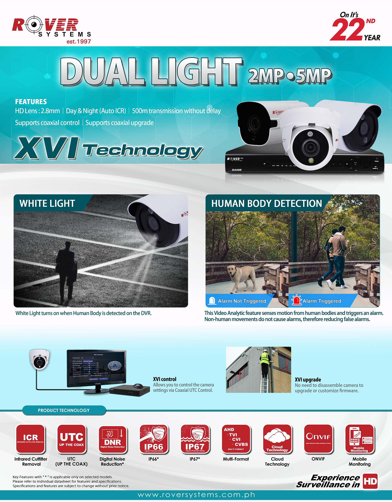 Rover Systems Cctv Package 2025