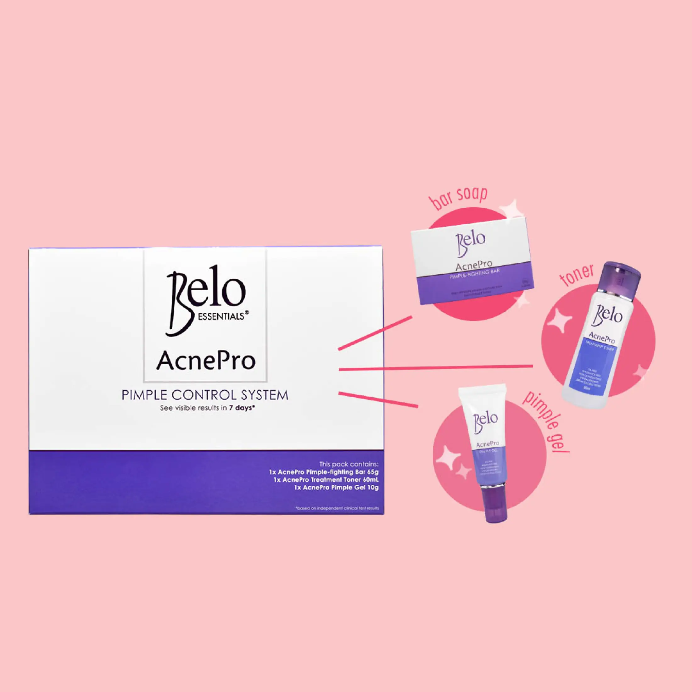 belo acnepro pimple control system pack