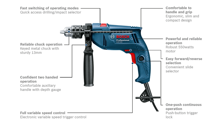 Bosch Gsb 550 Professional Impact Hammer Drill Lazada Ph