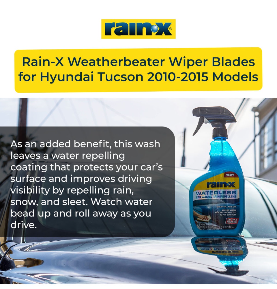 Rain-X WATERLESS CAR WASH & RAIN REPELLENT Coating w/ Water Beading 32oz  Spray