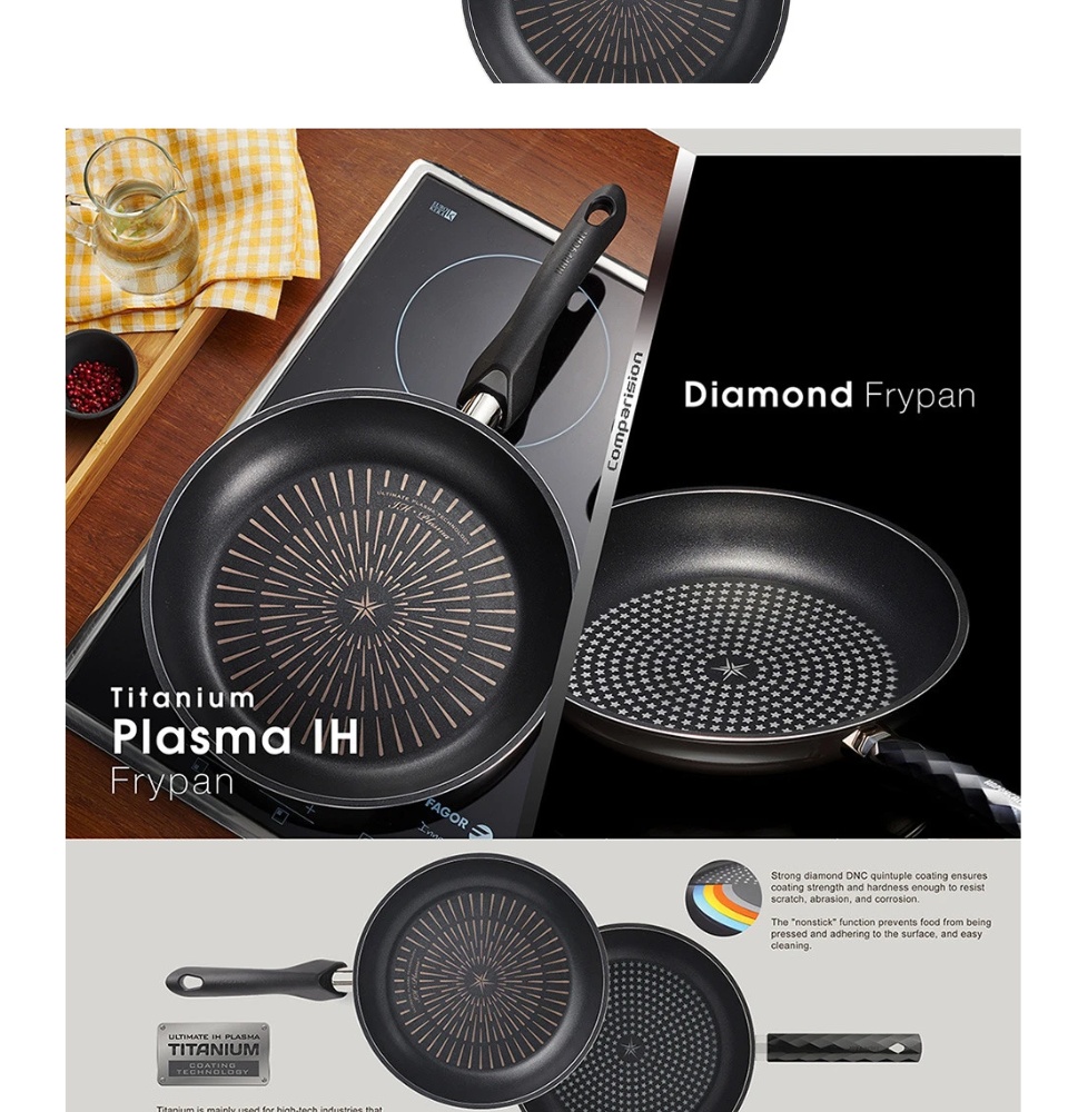 Plasma IH Titanium Frying Pan 30 cm - Happycall