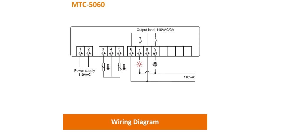 Elitech MTC-5060C Digital Temperature Controller Universal Thermostat –  Elitech Technology, Inc.