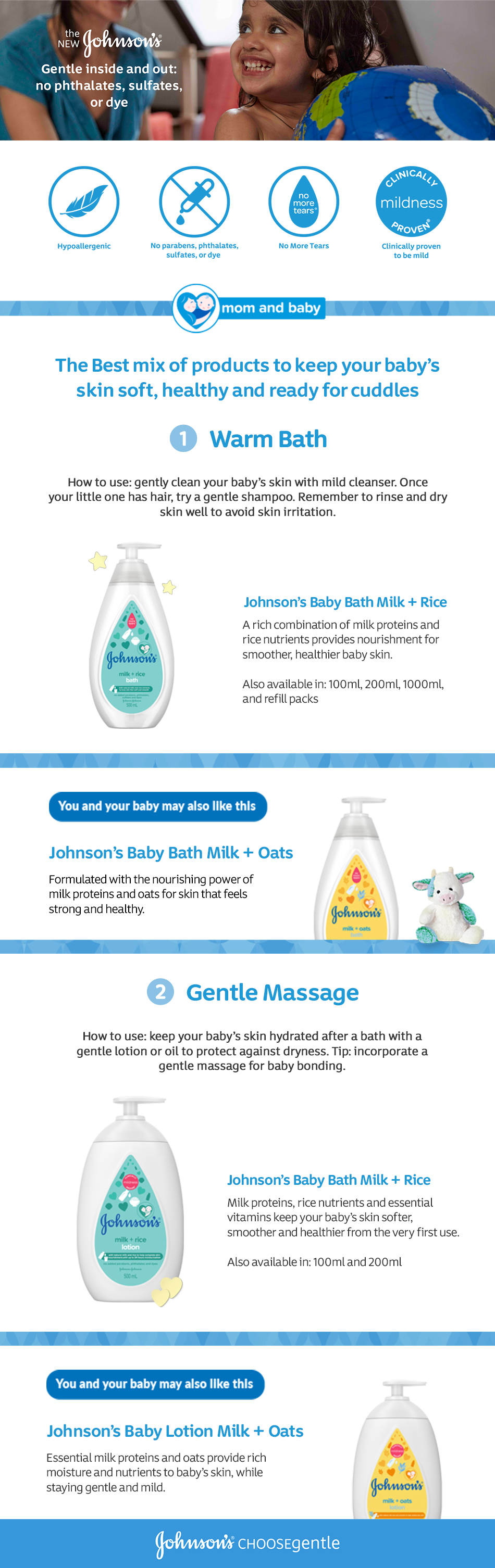johnson baby bath 400ml price