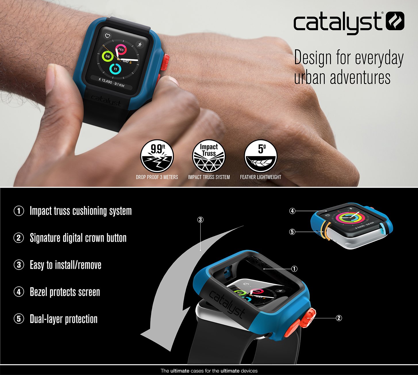 catalyst watch case