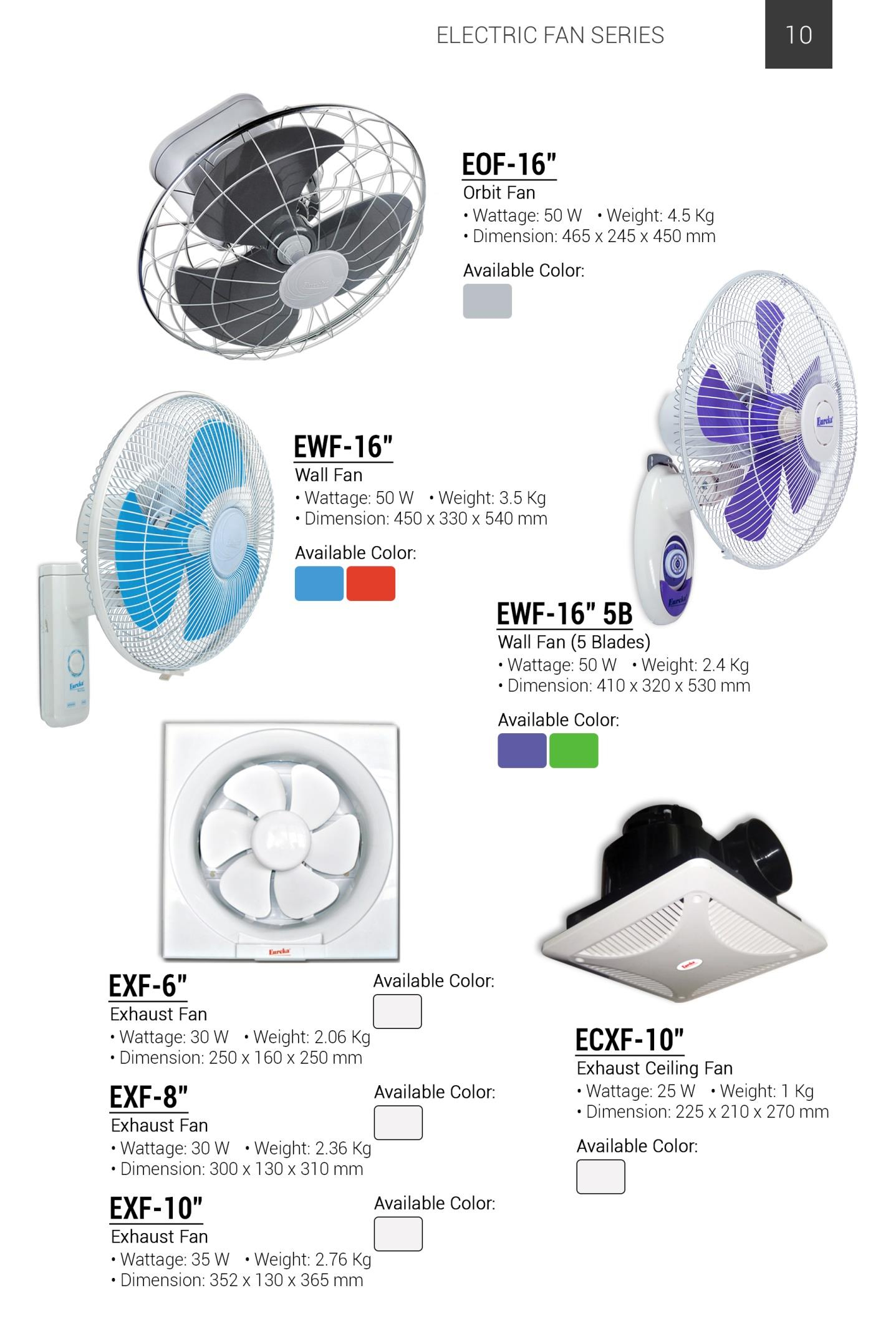 Eureka Ecxf 10 Exhaust Ceiling Fan Lazada Ph