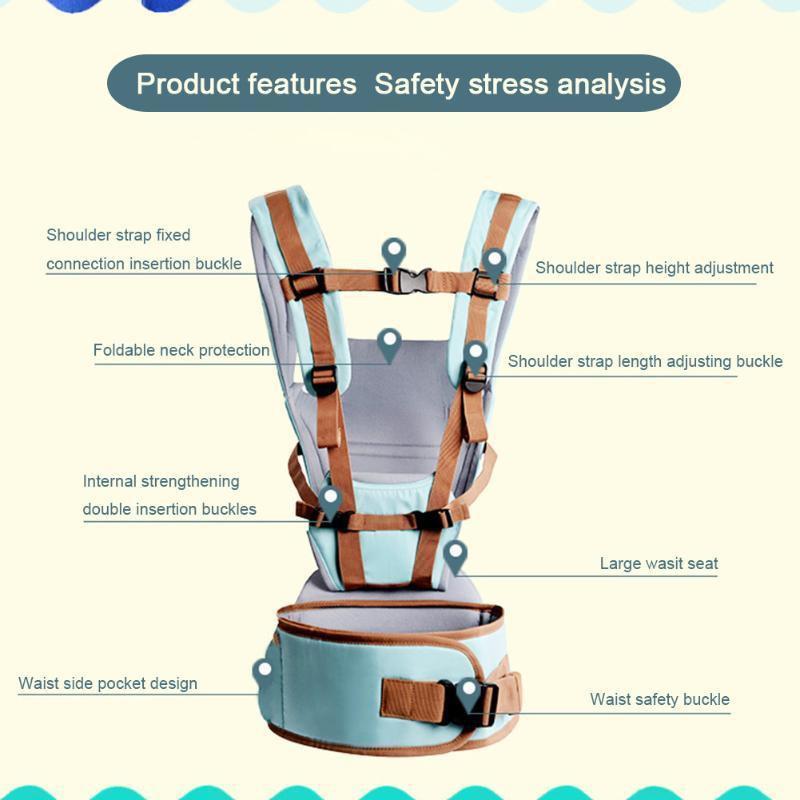 Mobesy Pollason Baby Carrier Infant - Toddler Backpack Bag Gear ...