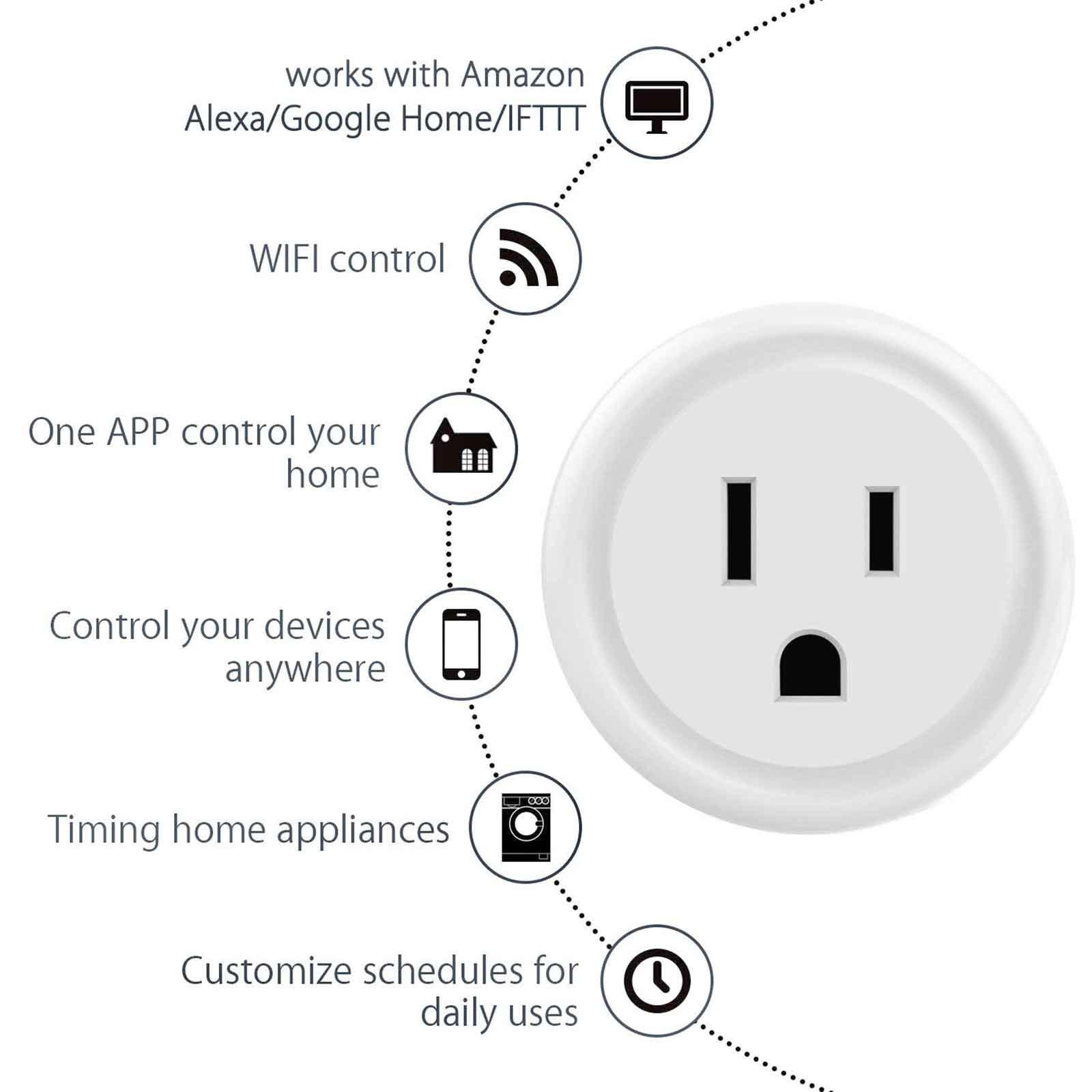 control google home from anywhere